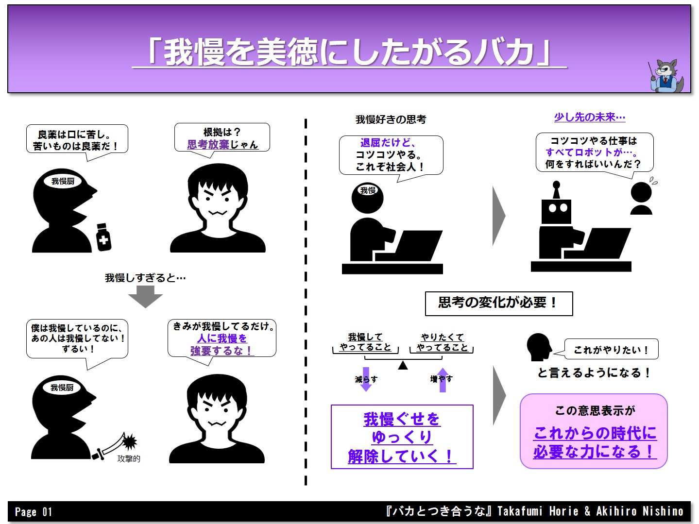 あなたはどのバカ 堀江貴文 西野亮廣 バカとつき合うな を図解で解説 図解師 ウルフの 図解の世界
