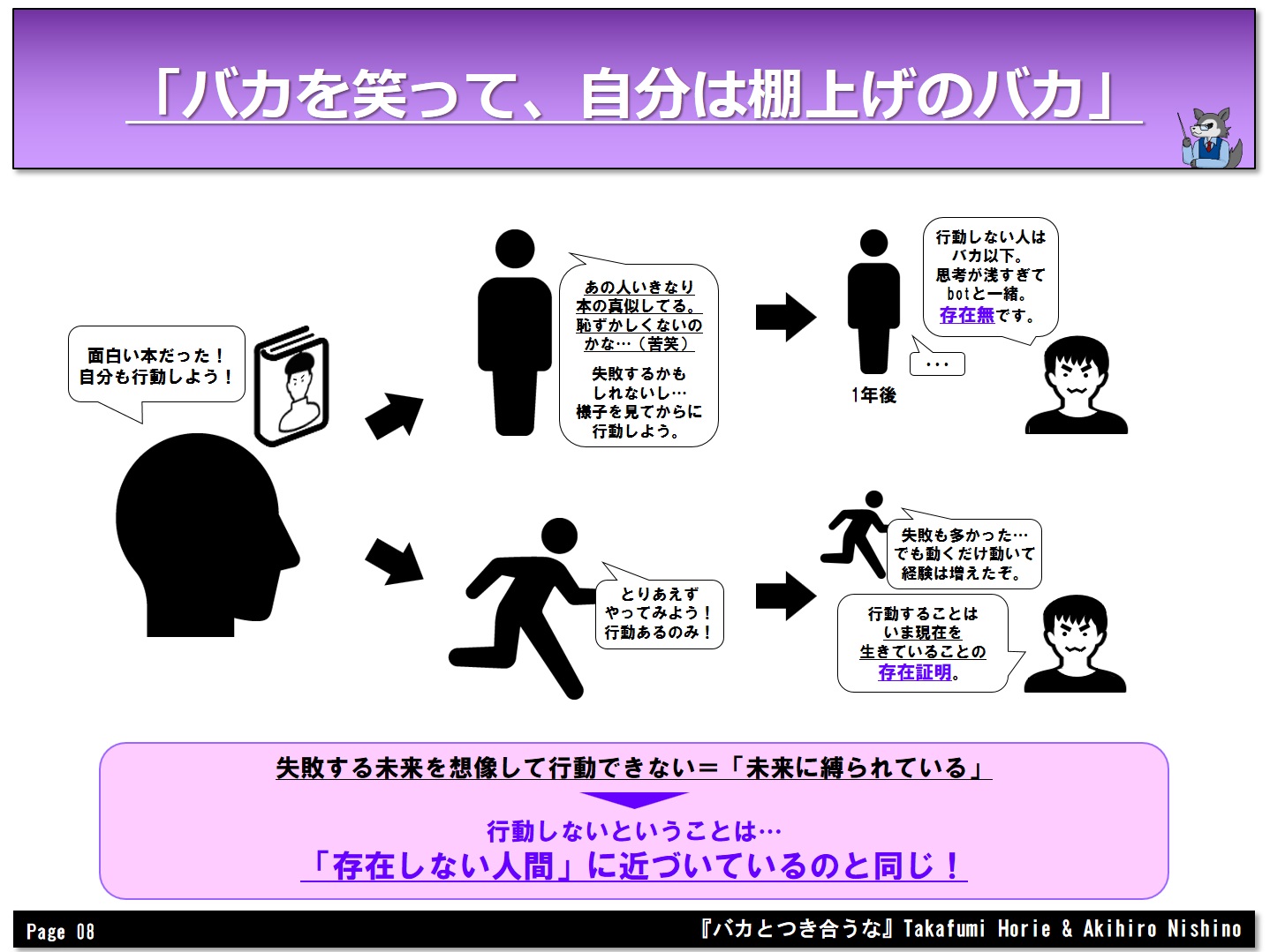 あなたはどのバカ 堀江貴文 西野亮廣 バカとつき合うな を図解で解説 図解師 ウルフの 図解の世界