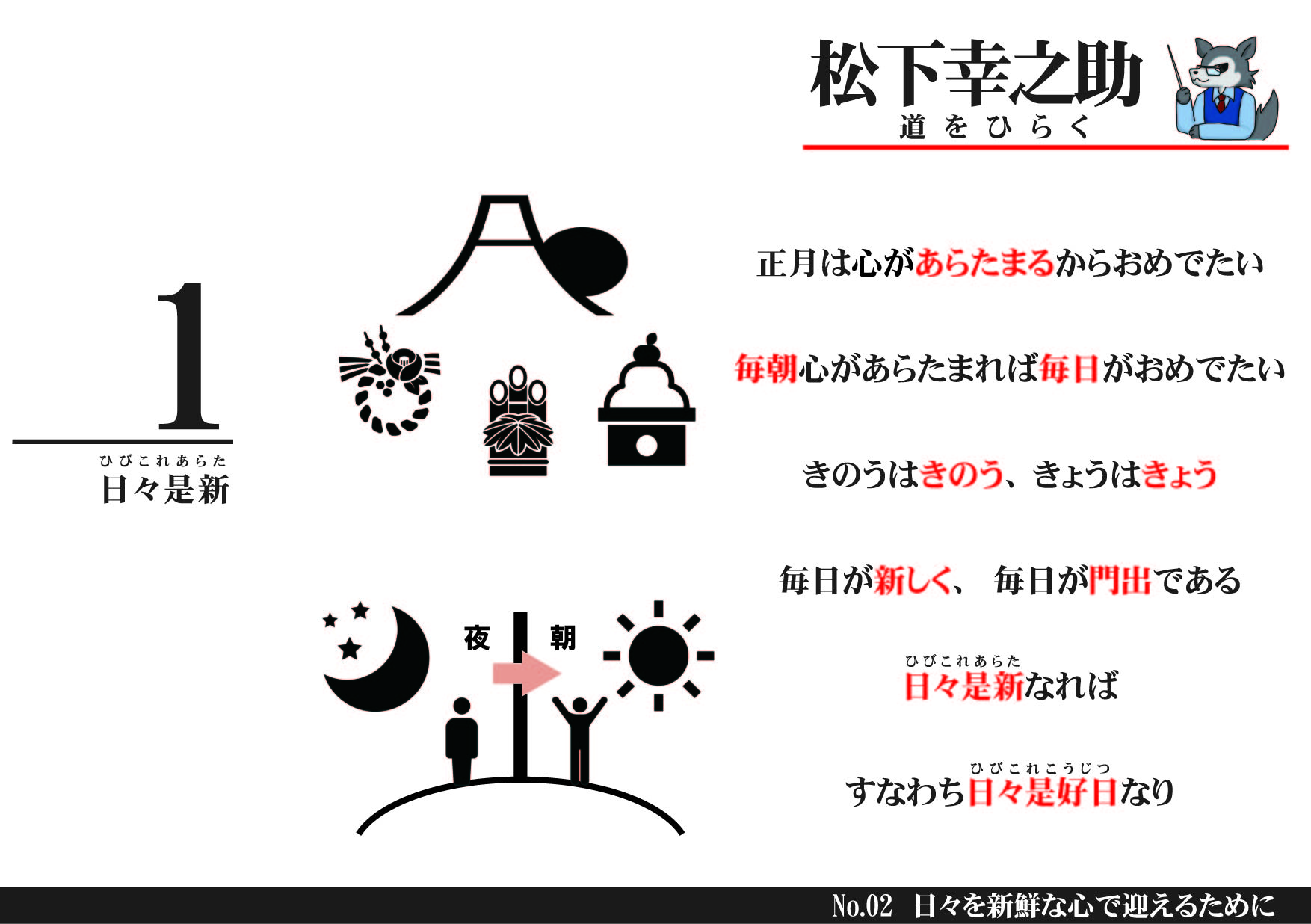 日々是新なれば日々是好日なり 松下幸之助 道をひらく 名言を図解化 図解師 ウルフの 図解の世界
