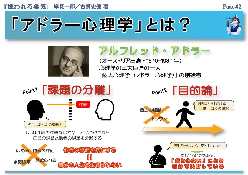 アドラー心理学 嫌われる勇気 の内容を13枚の図解にまとめました 図解師 ウルフの 図解の世界