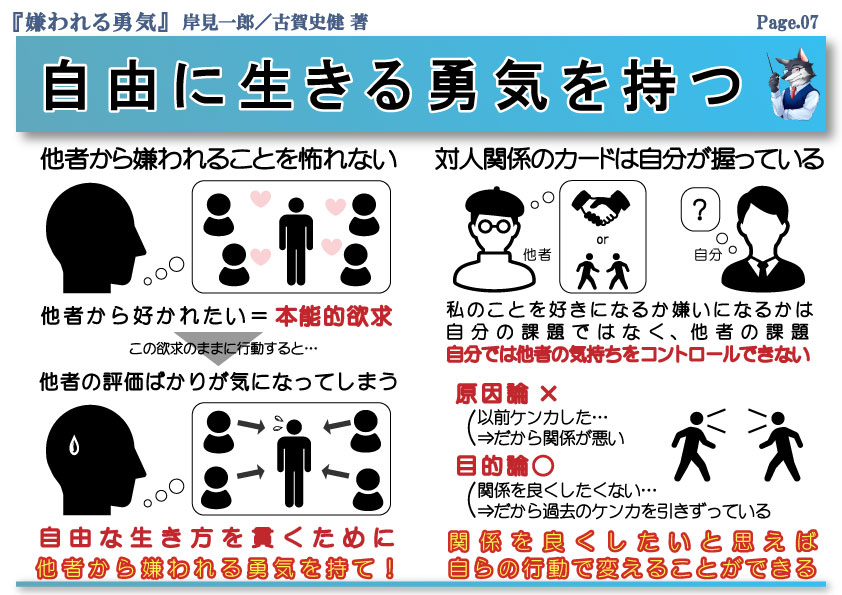 アドラー心理学 嫌われる勇気 の内容を13枚の図解にまとめました 図解師 ウルフの 図解の世界