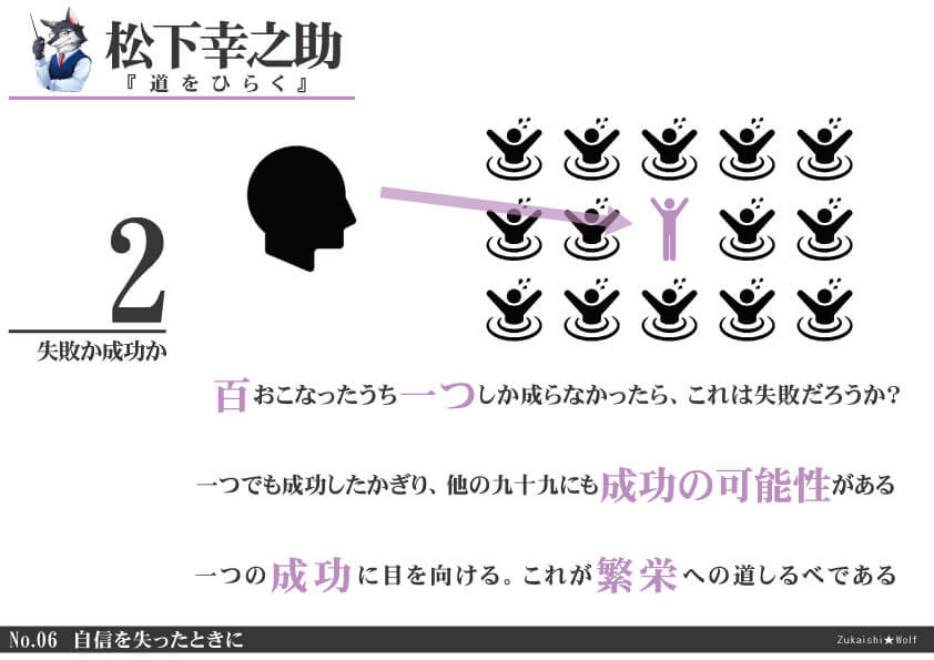 謙虚な気持ちで衆知を集める 松下幸之助 道をひらく 名言を図解化 図解師 ウルフの 図解の世界